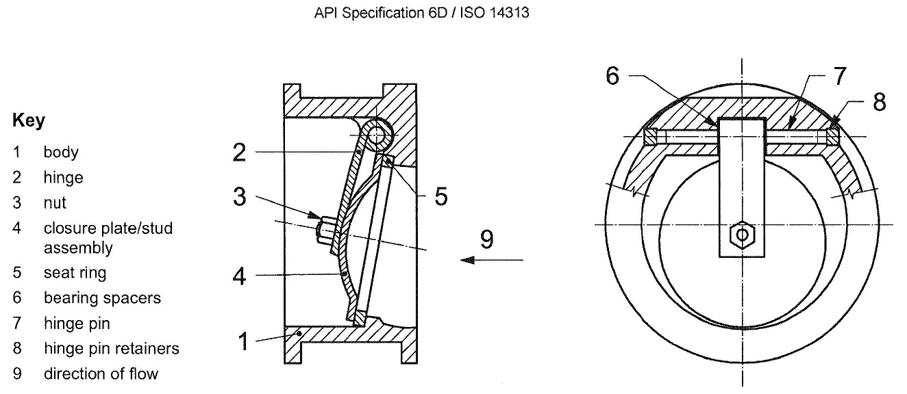 Single-plate wafer-type check valve, long pattern